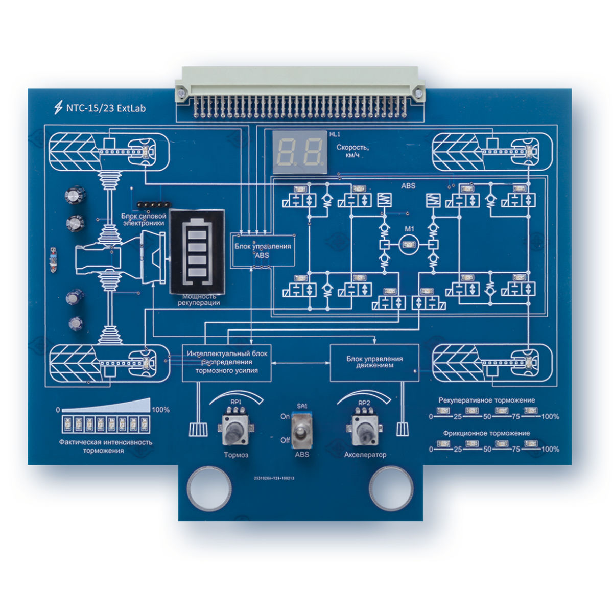 NTC-15 ExtLab «Automotive and tractor electronics» - ExtLab